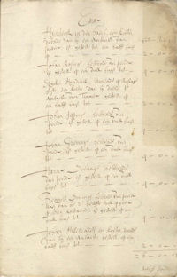 Emmen, Haardstedenregister 1672