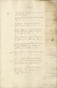 Emmen, Haardstedenregister 1672