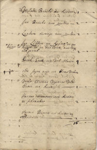 Emmen, Haardstedenregister 1691