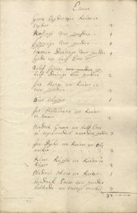 Emmen, Haardstedenregister 1692