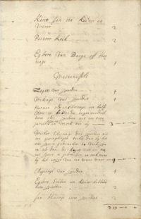 Emmen, Haardstedenregister 1692