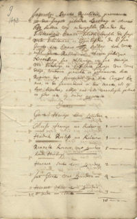 Emmen, Haardstedenregister 1693