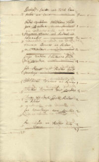 Emmen, Haardstedenregister 1693