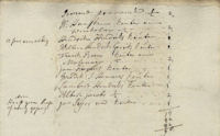 Emmen, Haardstedenregister 1784